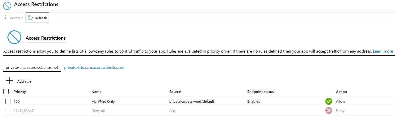 Functions - Access Restrictions Rule